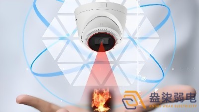 什么是安消智能攝像機？