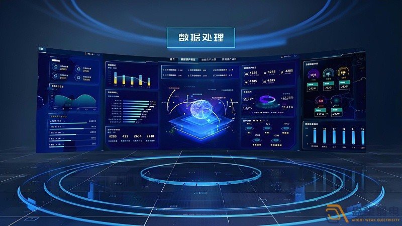 車間可視化大屏的布局與風格設(shè)計考量