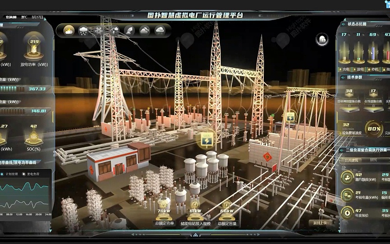 成都盎柒弱電—智慧電廠怎么打造？