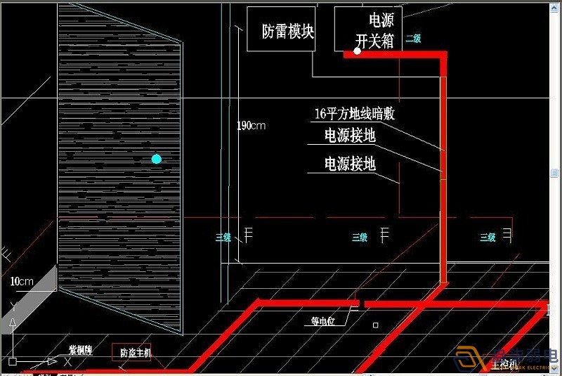 機(jī)房防雷接地的作用原來(lái)是這樣??！
