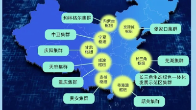 007弱電淺析東數西算是什么？對于身在四川的我們有何意義？