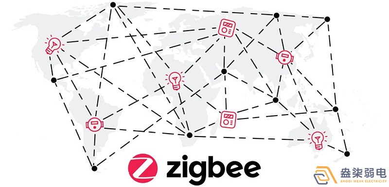 zigbee在工業(yè)領(lǐng)域應(yīng)用有哪些？