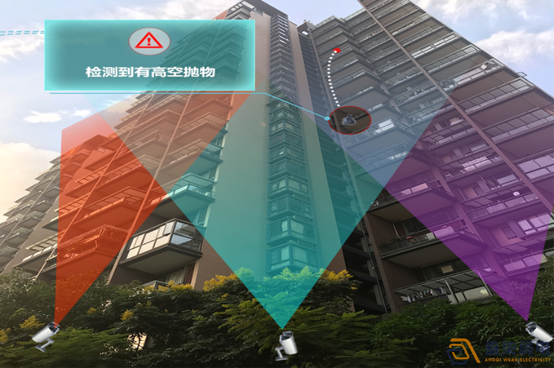 高空拋物AI檢測，守護居民頭頂安全