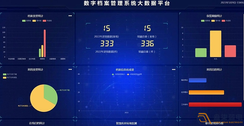 企業(yè)使用電子檔案管理系統(tǒng)有什么好處？