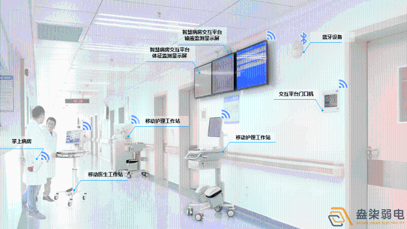 成都弱電設(shè)計—醫(yī)院弱電智能化系統(tǒng)建設(shè)帶來哪些便利？