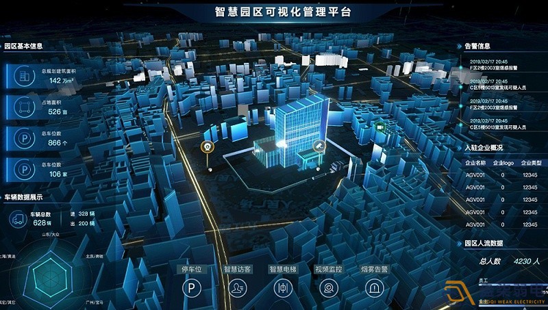 智慧園區(qū)建設(shè)的意義有哪些？