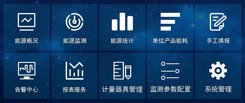 園區(qū)能耗在線監(jiān)測(cè)管理，實(shí)現(xiàn)節(jié)能降耗的目標(biāo)
