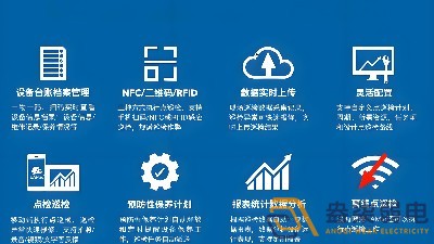 智能巡檢系統(tǒng)：替代人工，杜絕代打卡與漏檢