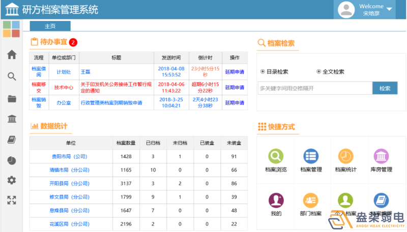 電子檔案管理基礎(chǔ)概念有哪些？
