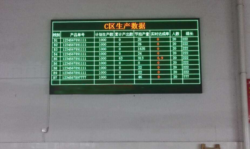 工廠信息發(fā)布系統(tǒng)有什么作用？